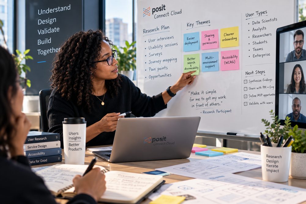 Research session: a designer maps key themes on a whiteboard, including easier deployment, sharing and permissions, clearer onboarding, and accessibility, alongside the research plan and user types