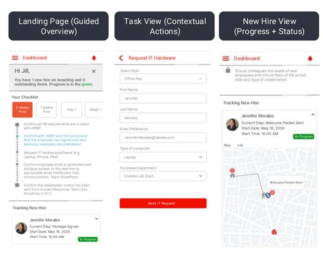 Initial HR Onboarding concept: a guided landing page with a checklist, a task view for requesting IT hardware, and a new hire view with progress and status